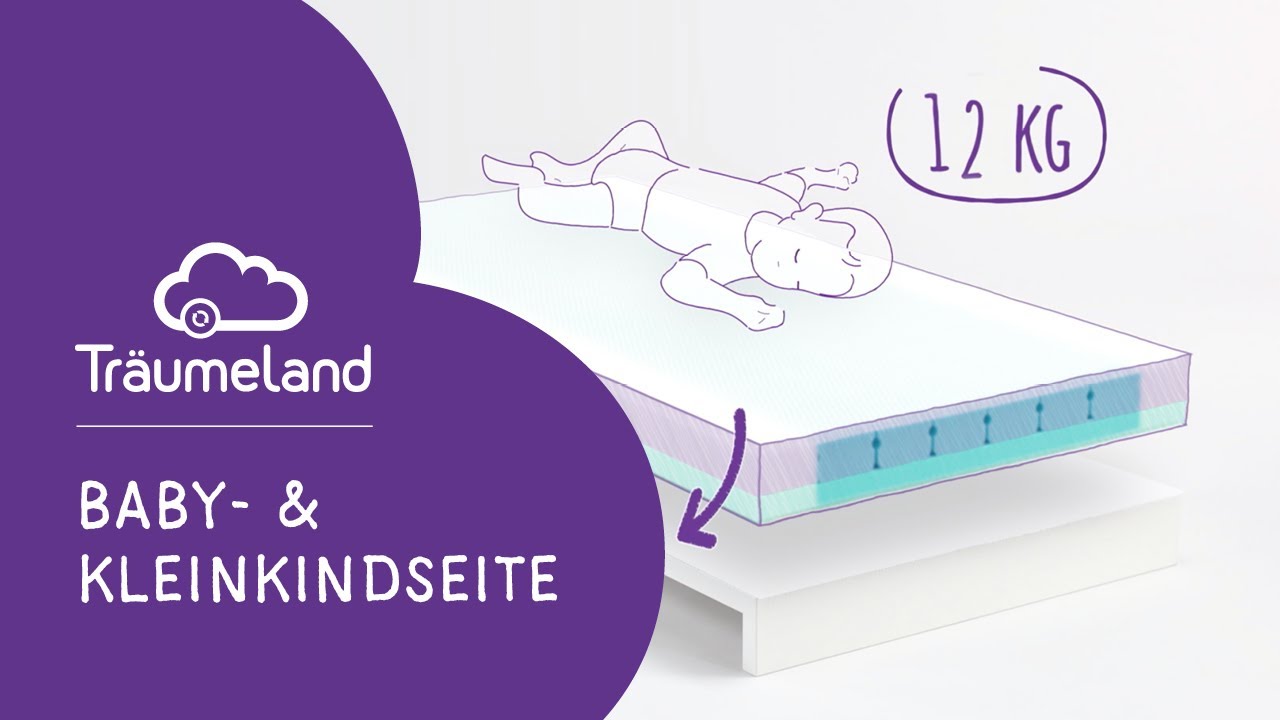 Baby side and toddler side | baby mattress + children's mattress | Träumeland