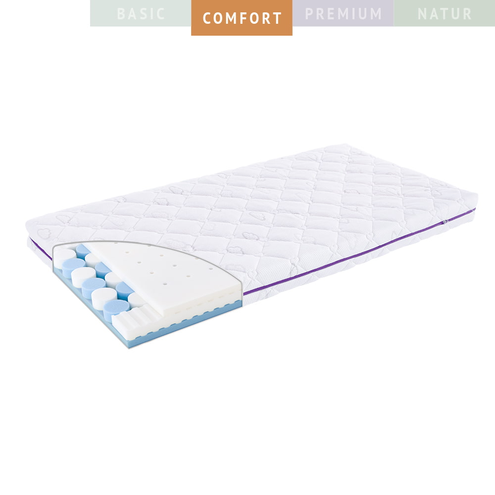 Babymatratze Comfort Traumplanet
