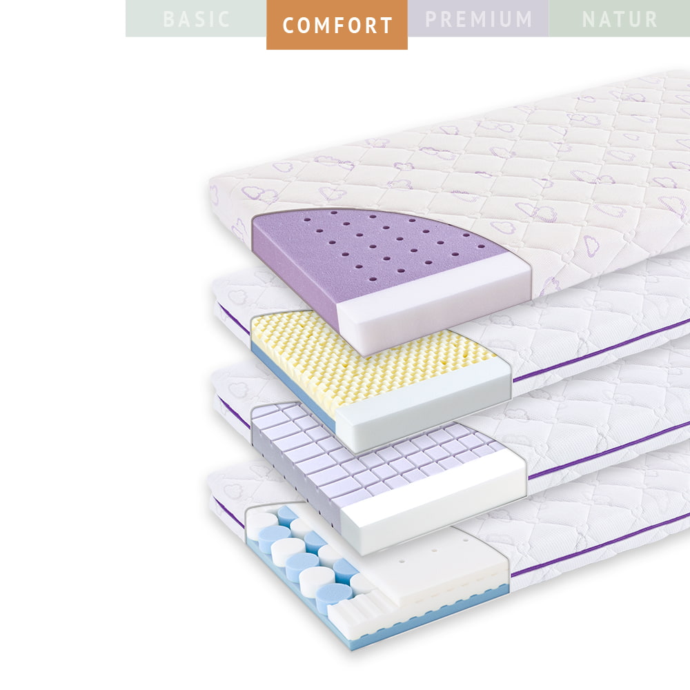 Matelas pour lit à barreaux Comfort