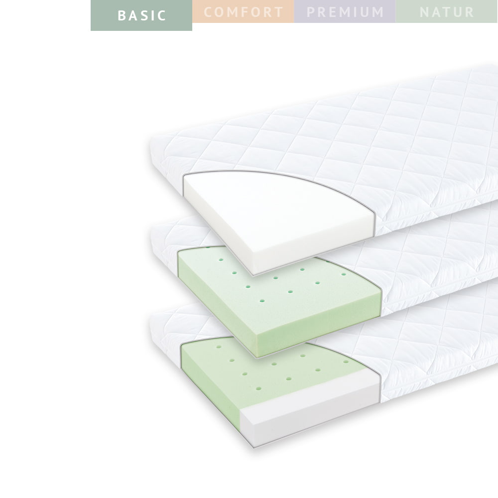 Matelas pour lit à barreaux Basic