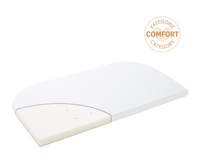 S Fitted Babybay Terry Cloth Fitted Sheet – White, Perfect Fit For