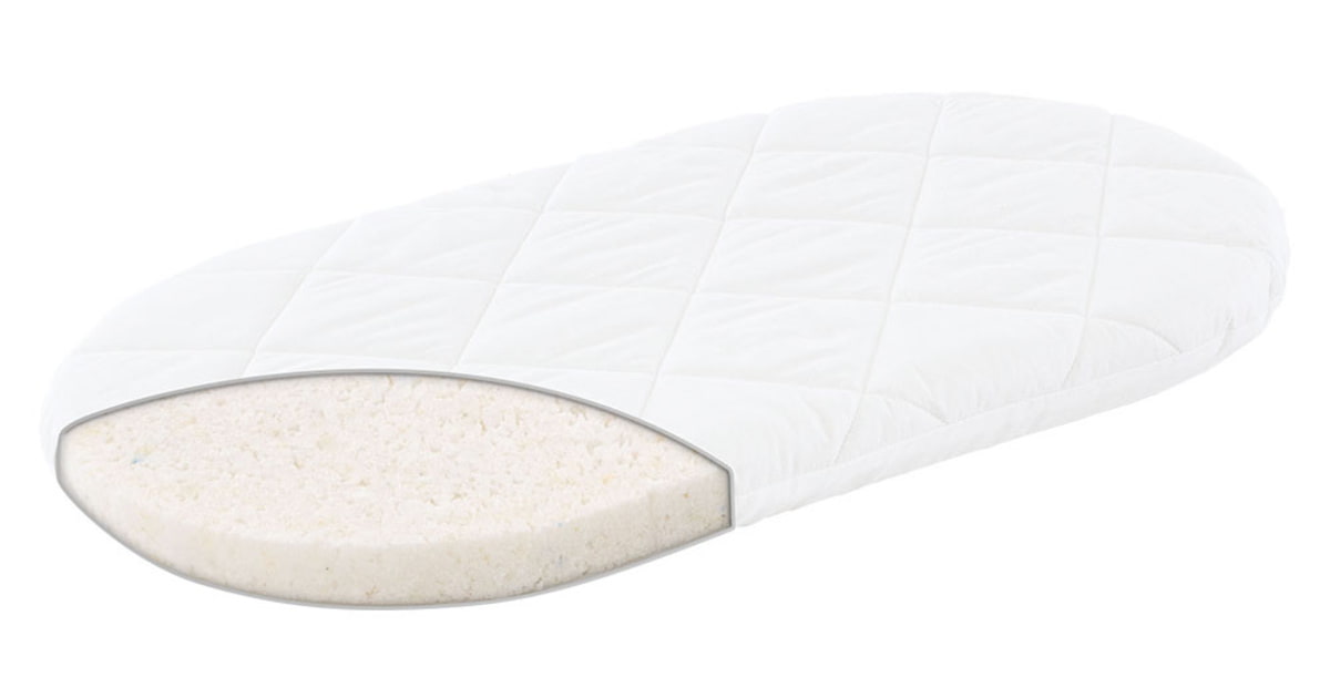 Kleine Matratze Wash passend fr den Kinderwagen