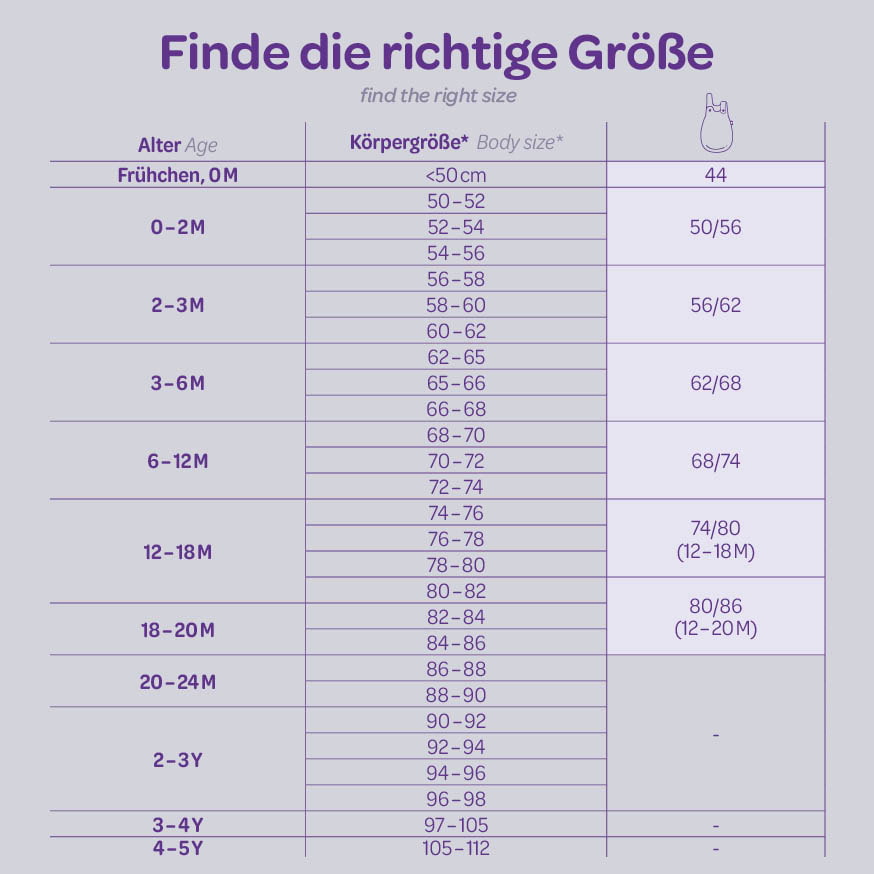 traeumeland-schlafsack-baby-groessentabelle-ganzjahresschlafsack-musselin