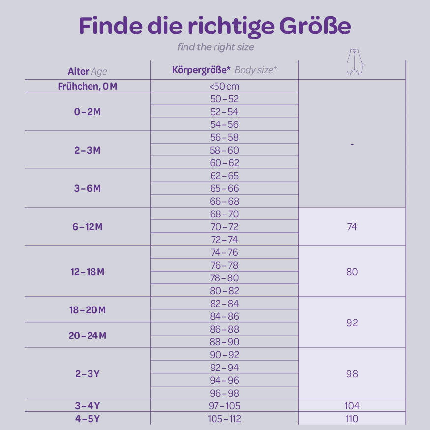 Schlafsack mit Füßen - Tabelle Größen