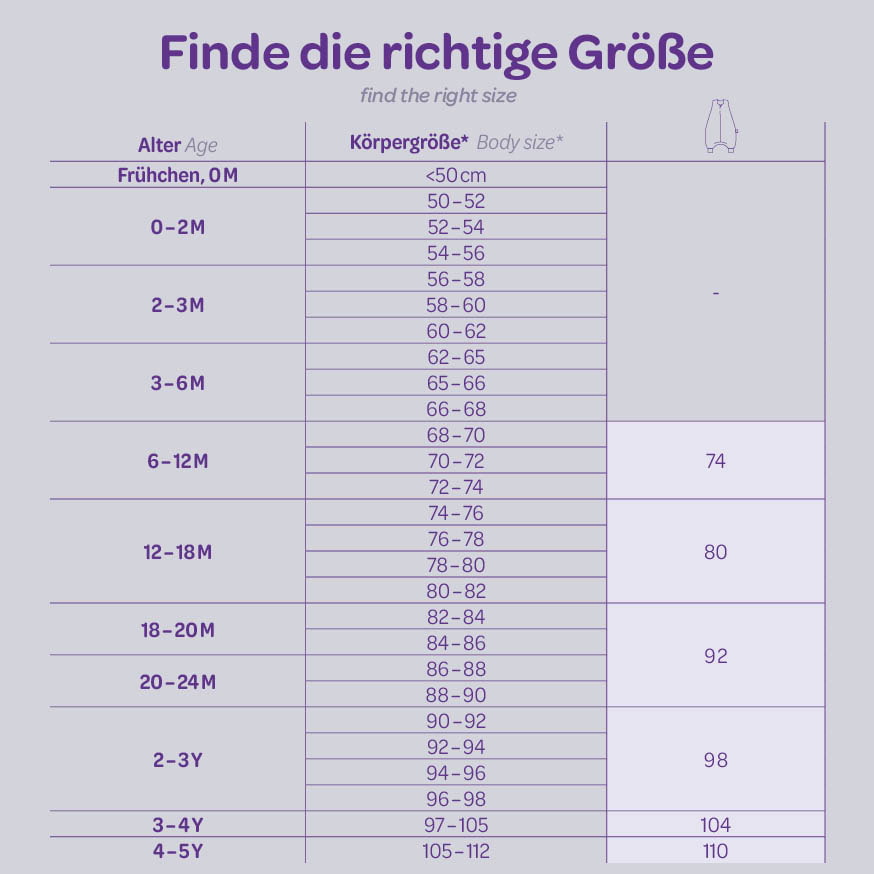 fahrrad lenkertasche laptop 