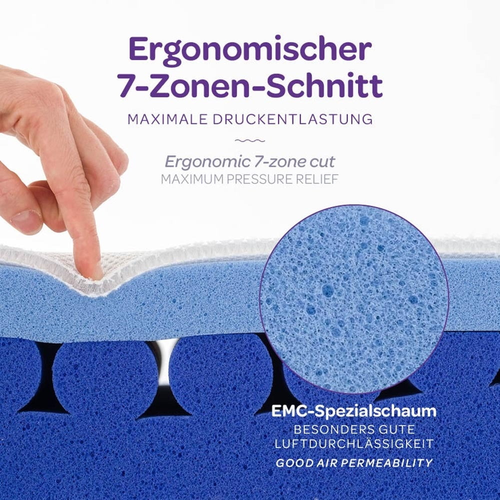 Kindermatratze mit 7-Zonenschnitt für optimale Stütze