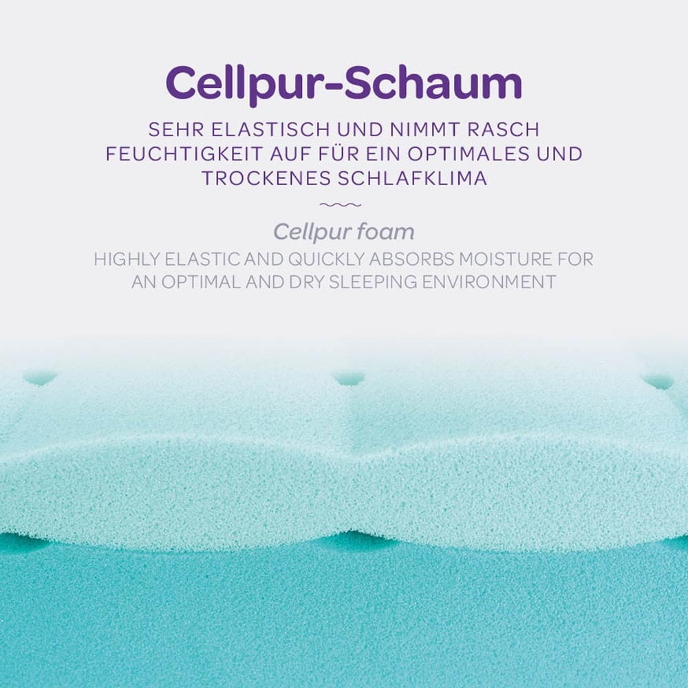 Kindermatratze mit innovativen Cellpur Schaum