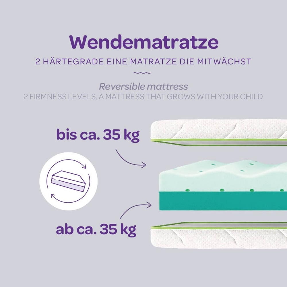 Kindermatratze Waldduft Aufbau Matratze - Wendematratze
