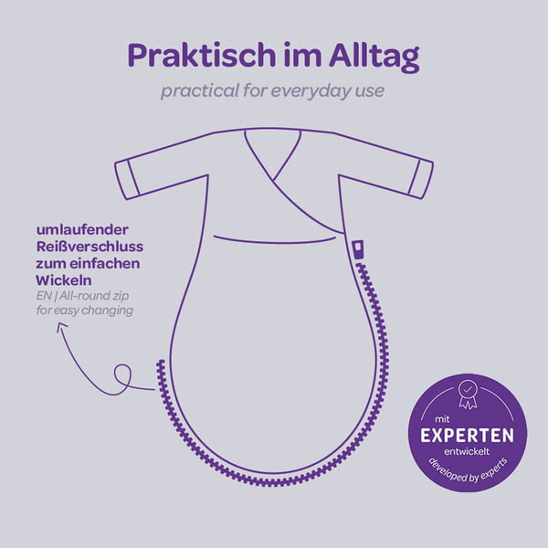 Origin Outdoors Fleece Schlafsack Mumienform - Reiseschlafsack | Erfahrungen & Bewertungen Origin Outdoors Fleece Schlafsack Mumienform - Reiseschlafsack | Erfahrungen & Bewertungen