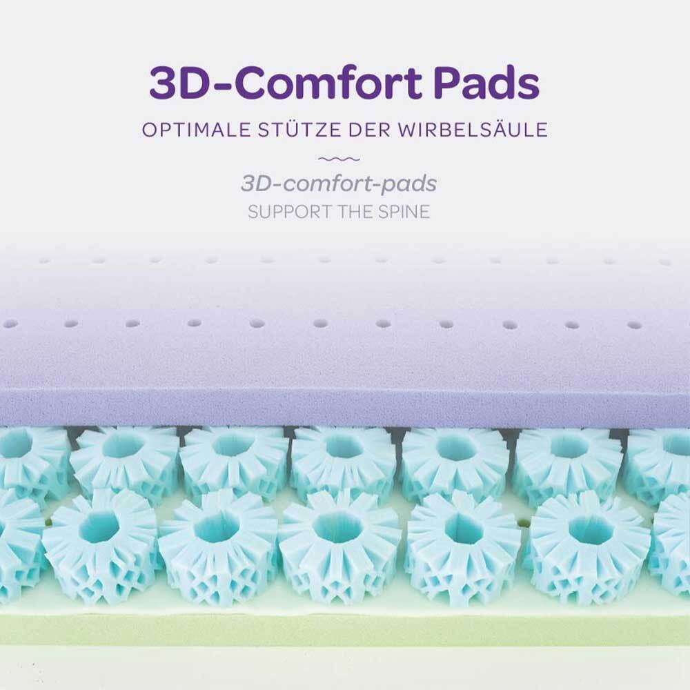 3D-Comfort Pads