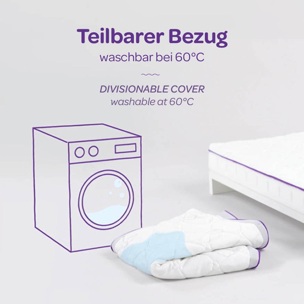 Bezug teil- und waschbar matratzebezug-teilbar-waschbar-maschine