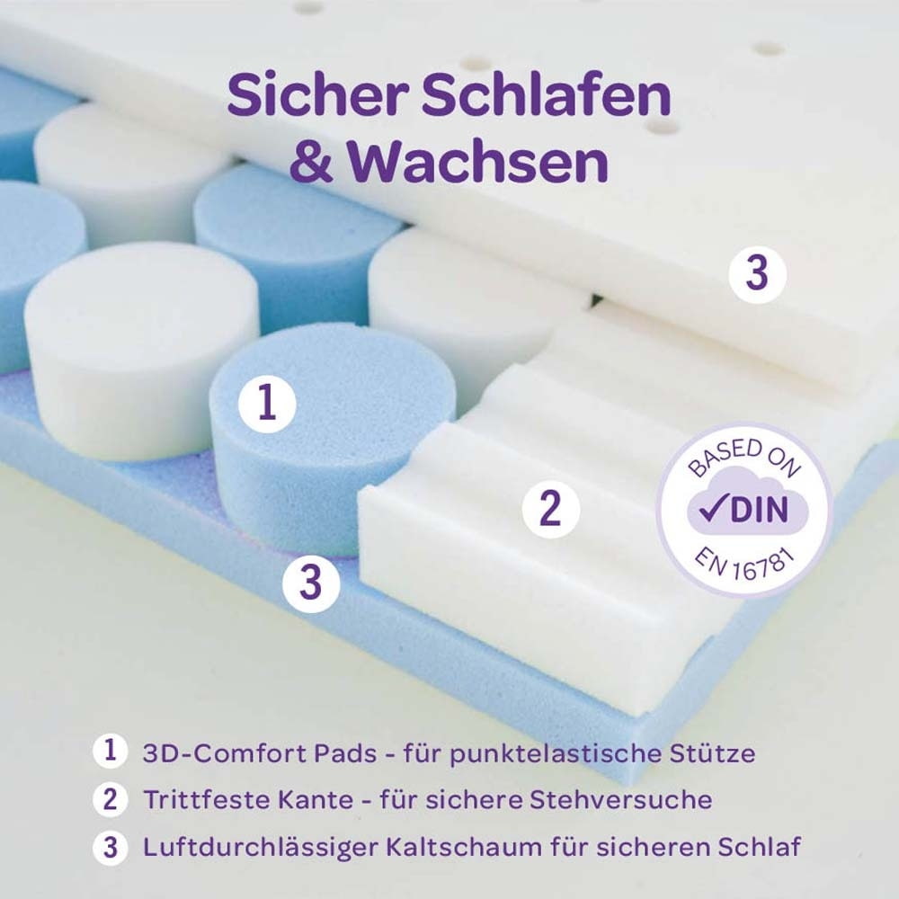 babymatratze-aufbau-beschreibung-atmungsaktiv-sicher7