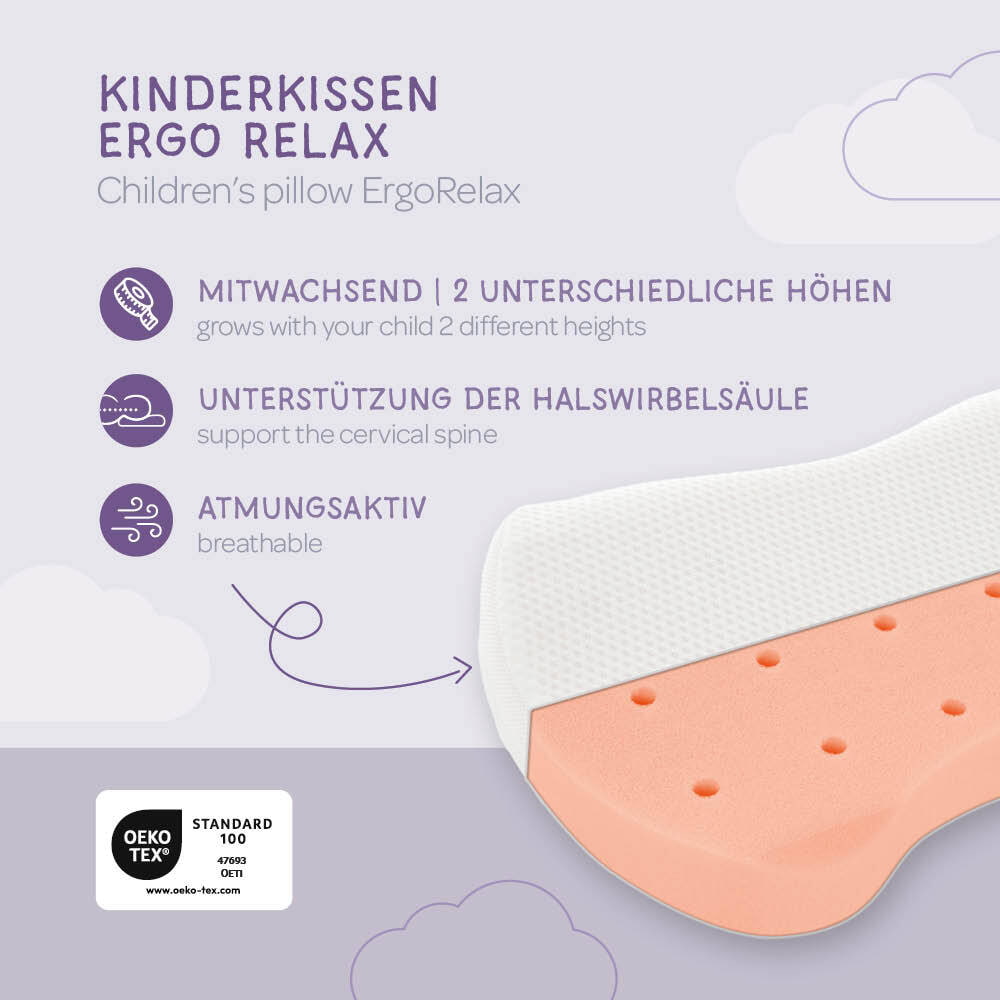 kinderkissen-ergo-ergonomisch-relax-skizze