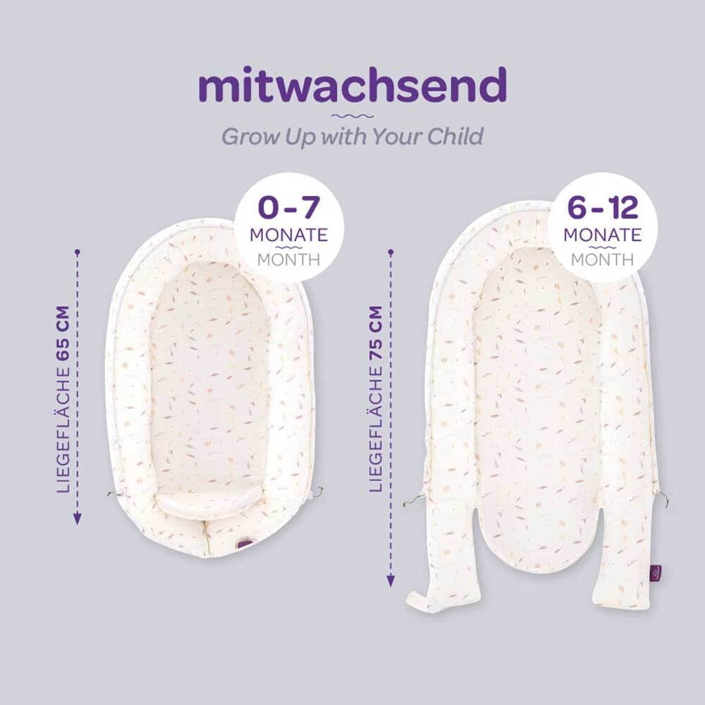 Home Babynest Premium Verwendung