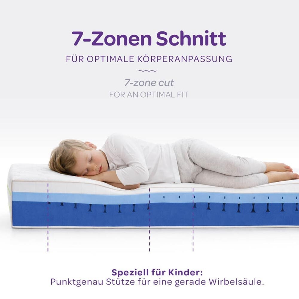 kindermatratze-7zonenschnitt-optimale-koerperanpassung