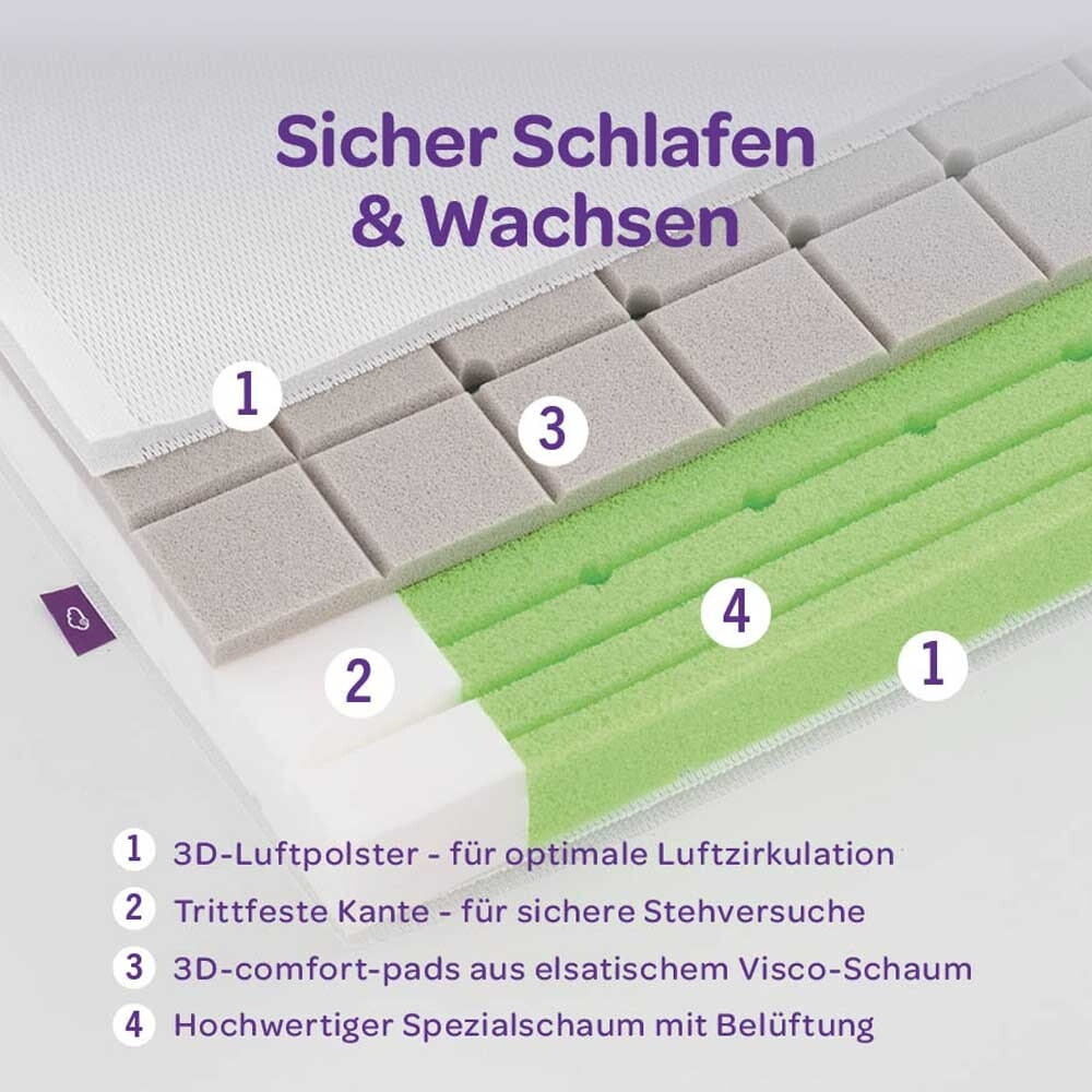 babymatratze-aufbau-airkiss-beschreibung