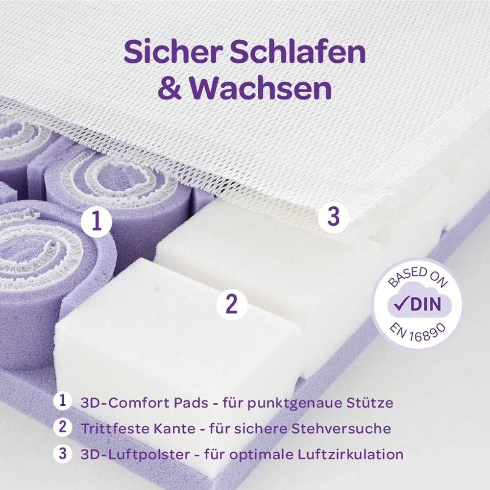 babymatratze-aufbau-beschreibung-atmungsaktiv-sicher12