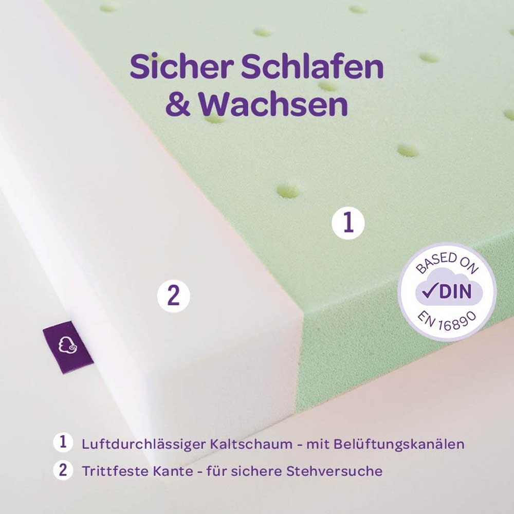 Baby-mattresses-construction-description-breathable-safe15