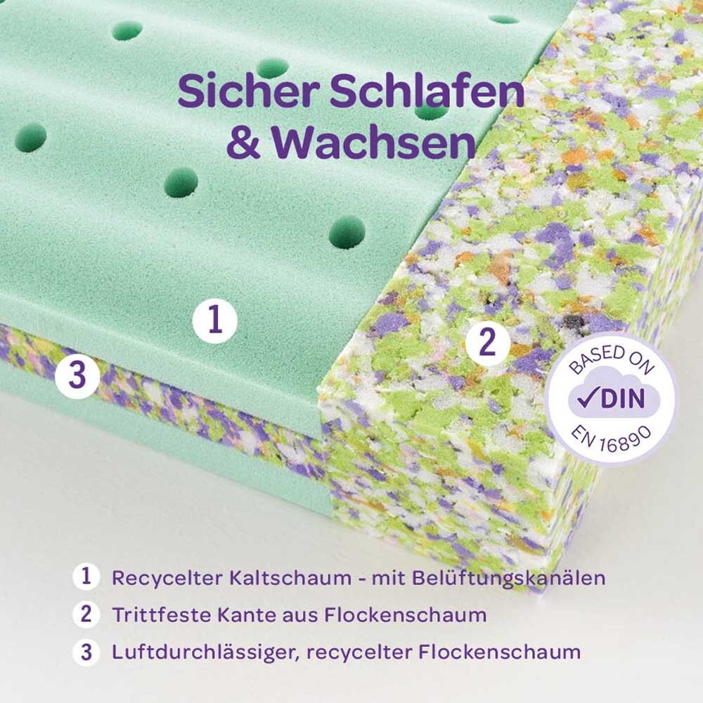 Baby-mattresses-construction-description-breathable-safe5