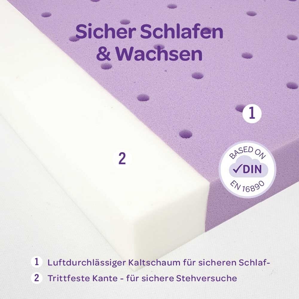 babymatratze-aufbau-beschreibung-atmungsaktiv-sicher14