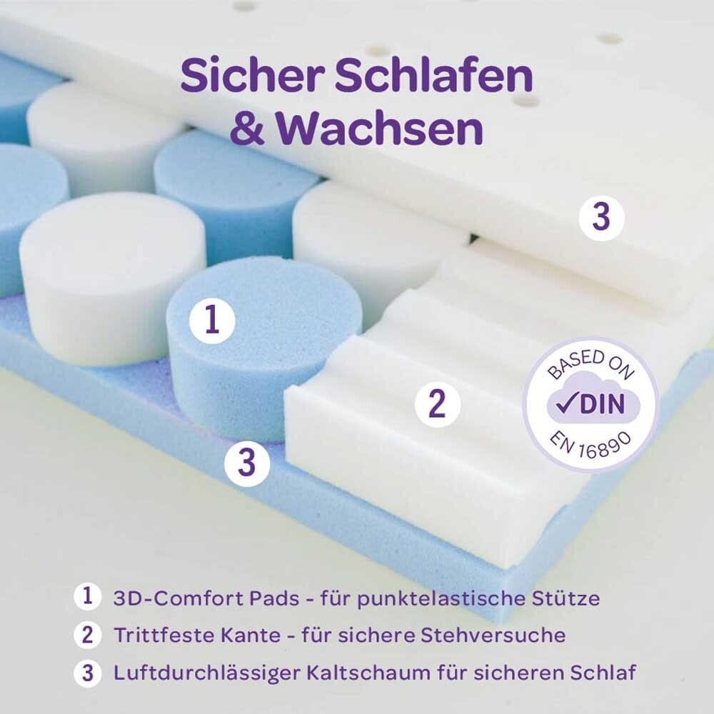 babymatratze-aufbau-beschreibung-atmungsaktiv-sicher7