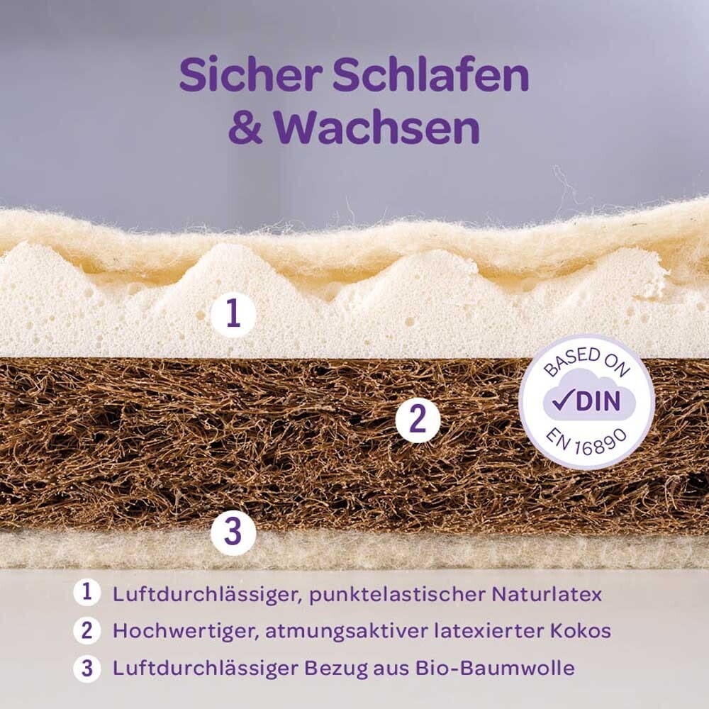Baby-mattresses-construction-description-breathable-safe6