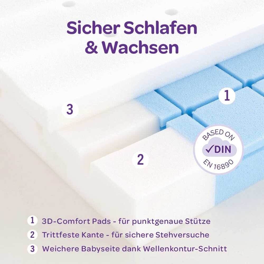 Baby-mattresses-construction-description-breathable-safe8