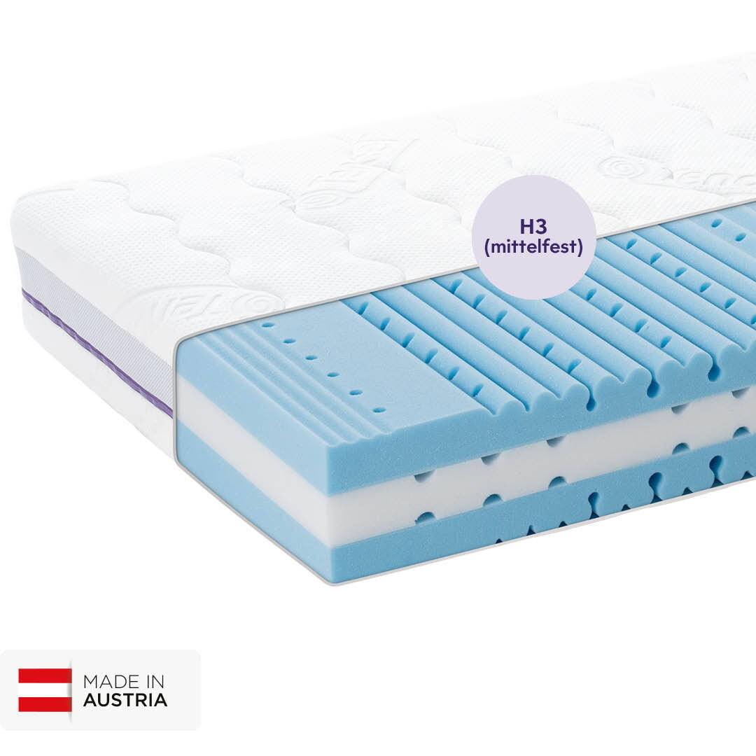 traeumeland-mattress-turin-against-sweating