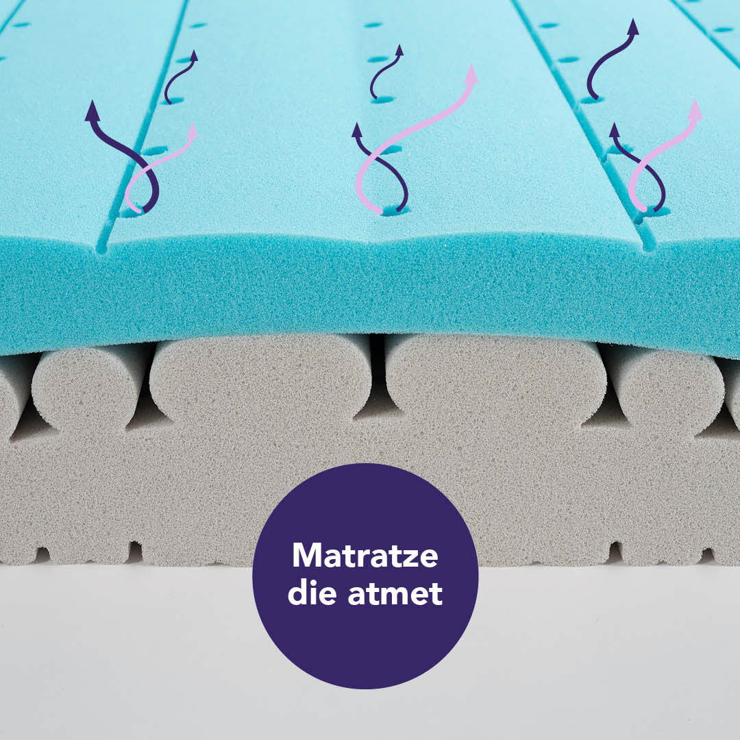 traeumeland-mattress-mattress-vienna-regenerating5