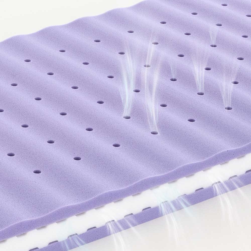 Optimale Belüftung der Matratze belueftung-matratze-kind-baby