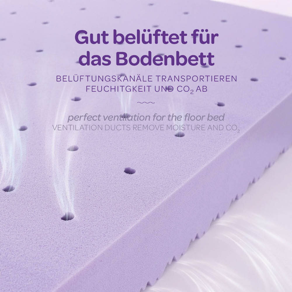 Belüftung Bodenbettmatratze Waldbrise