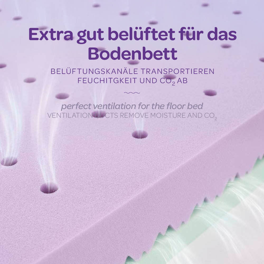 Belüftung Morgenhimmel Matratze Bodenbett