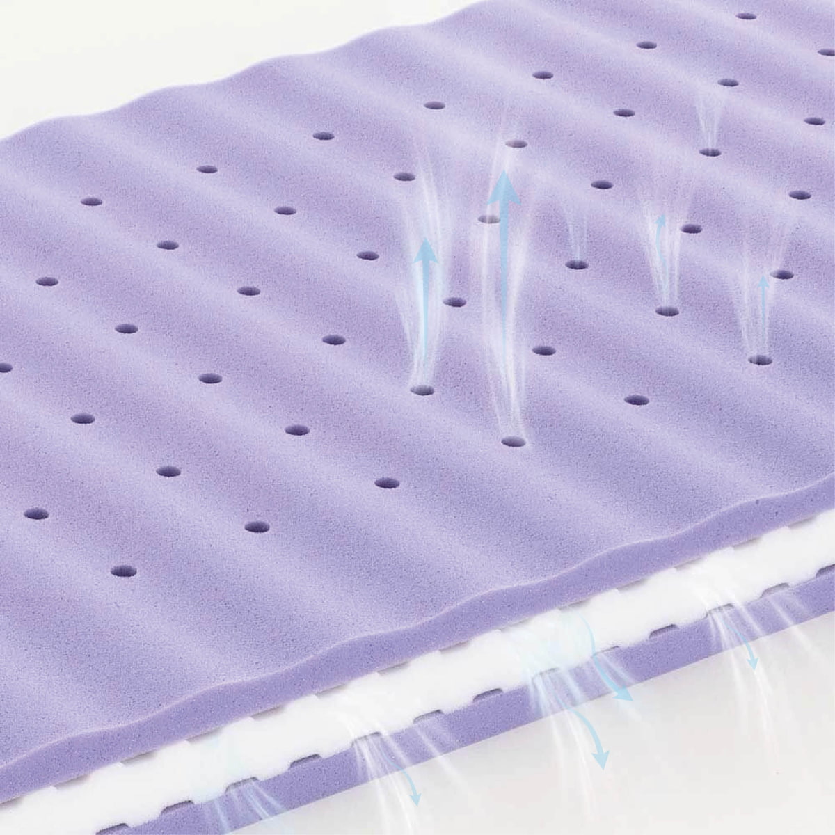 Optimal ventilation of the mattress ventilation-mattress-child-baby