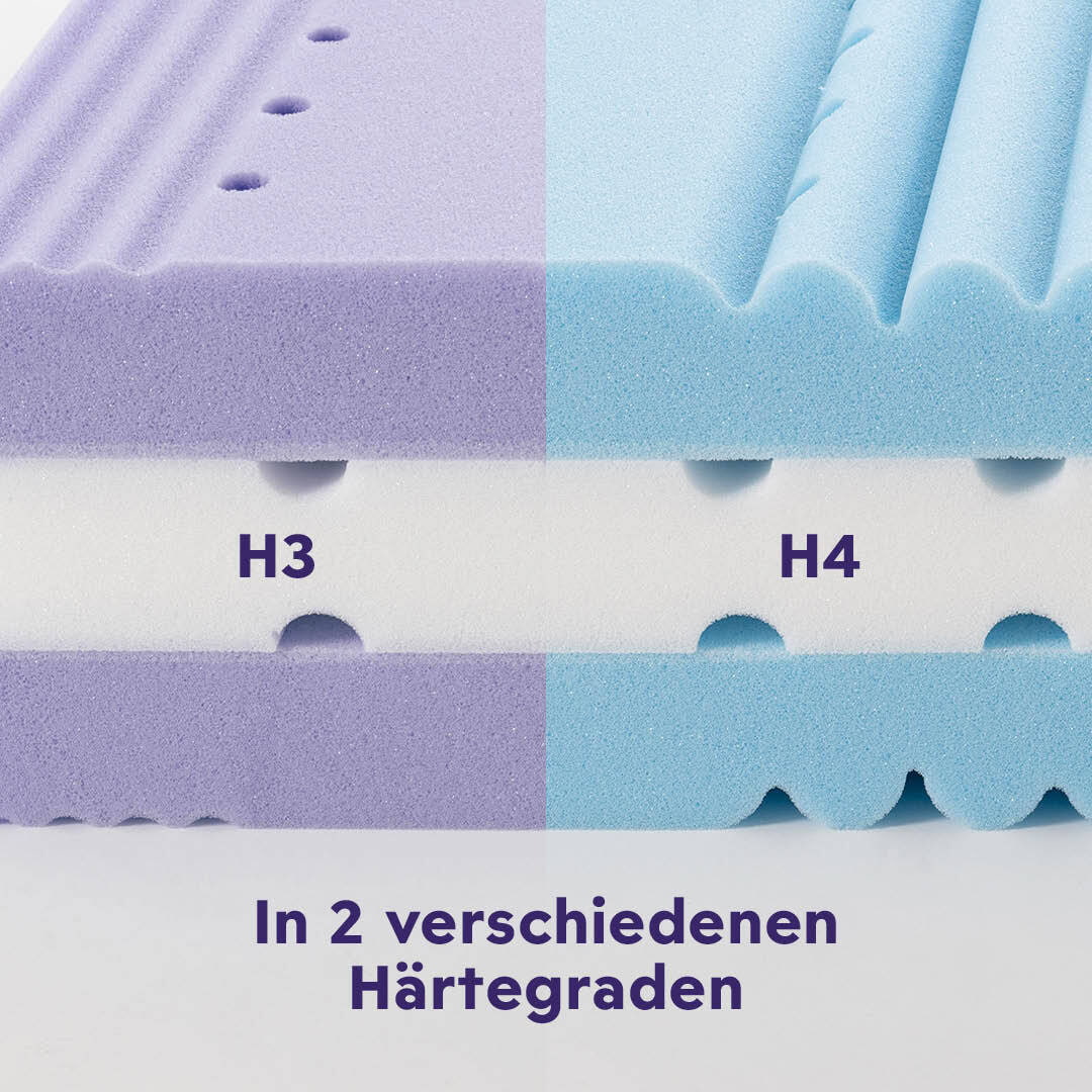 traeumeland-mattress-turine-against-sweat5