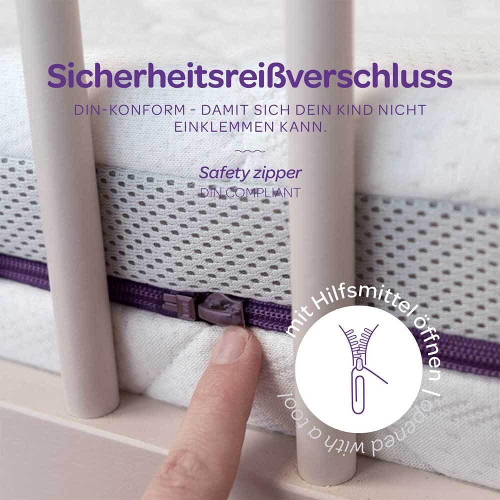 Safety zip-fastening floor mattress