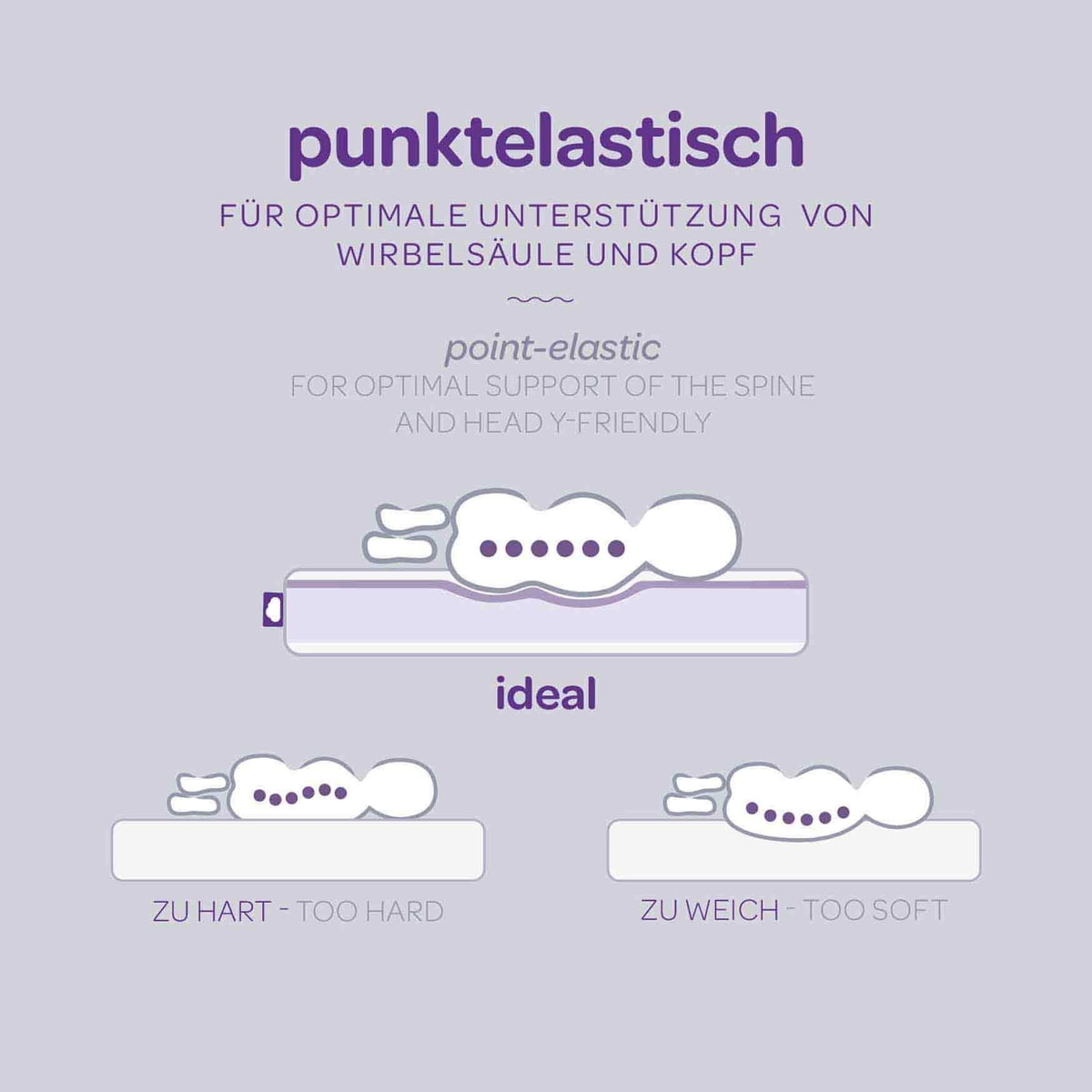 kleine-matratzen-punktelastisch