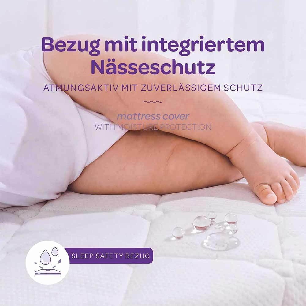 Babymatratze mit Nässeschutz