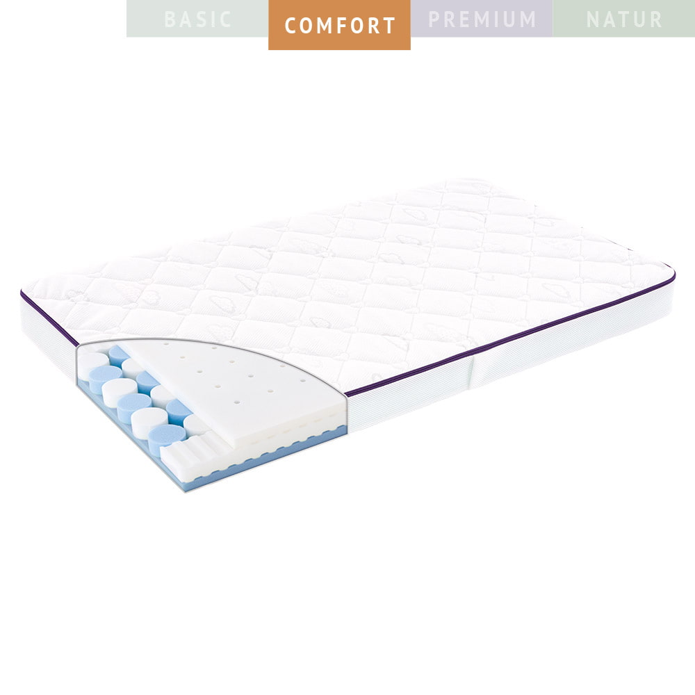 Babymatratze Comfort Traumplanet