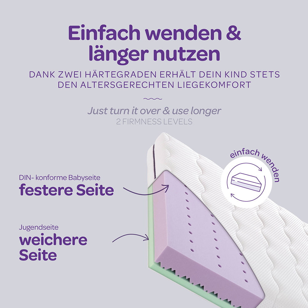 Wendematratze für das Bodenbett