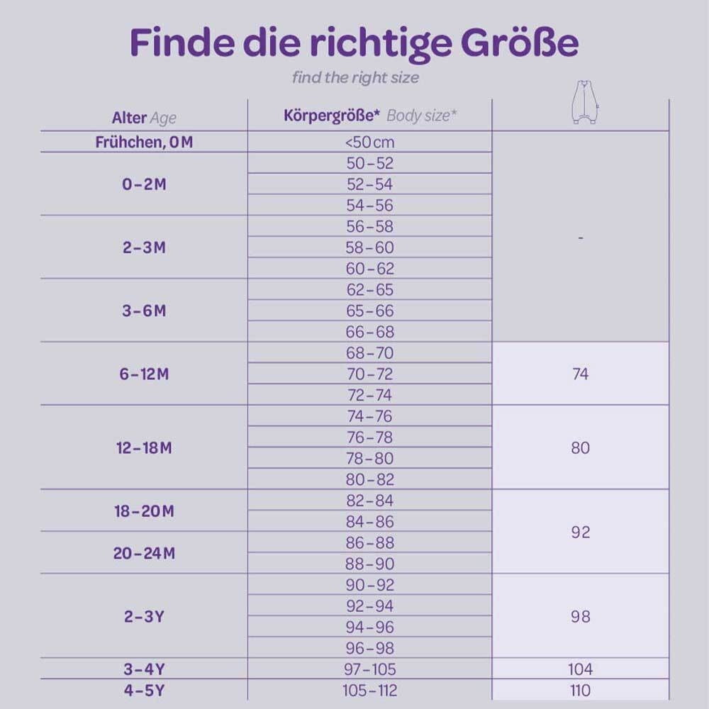 Schlafsack mit Füßen - Größentabelle Baby