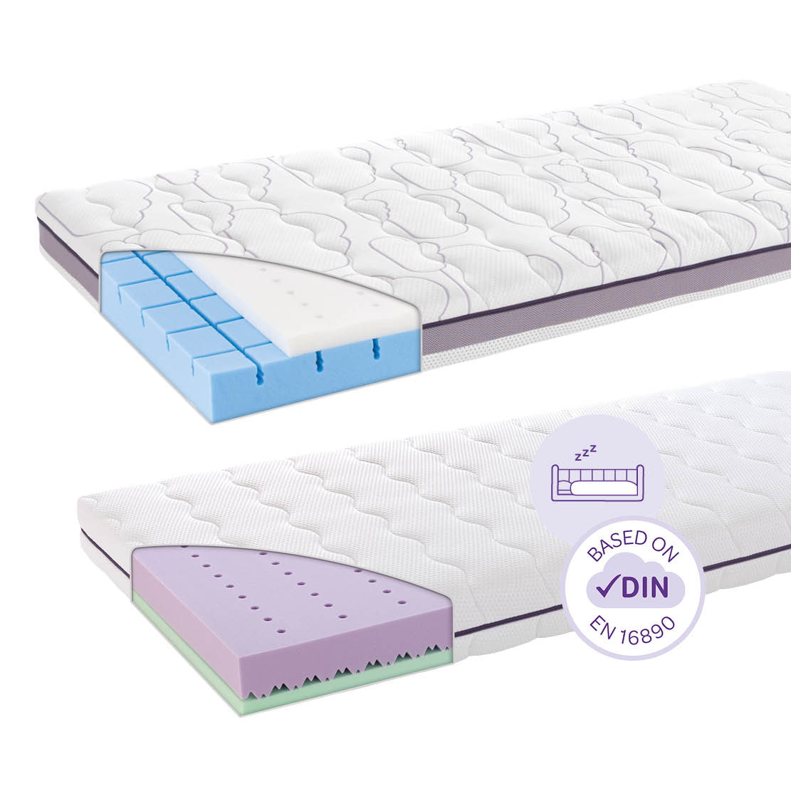 Bodenbett oder Kindermatratze Vergleich Bodenbett oder Kindermatratze Vergleich